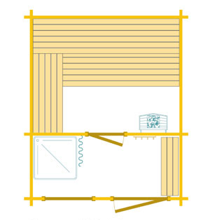 buiten saunas